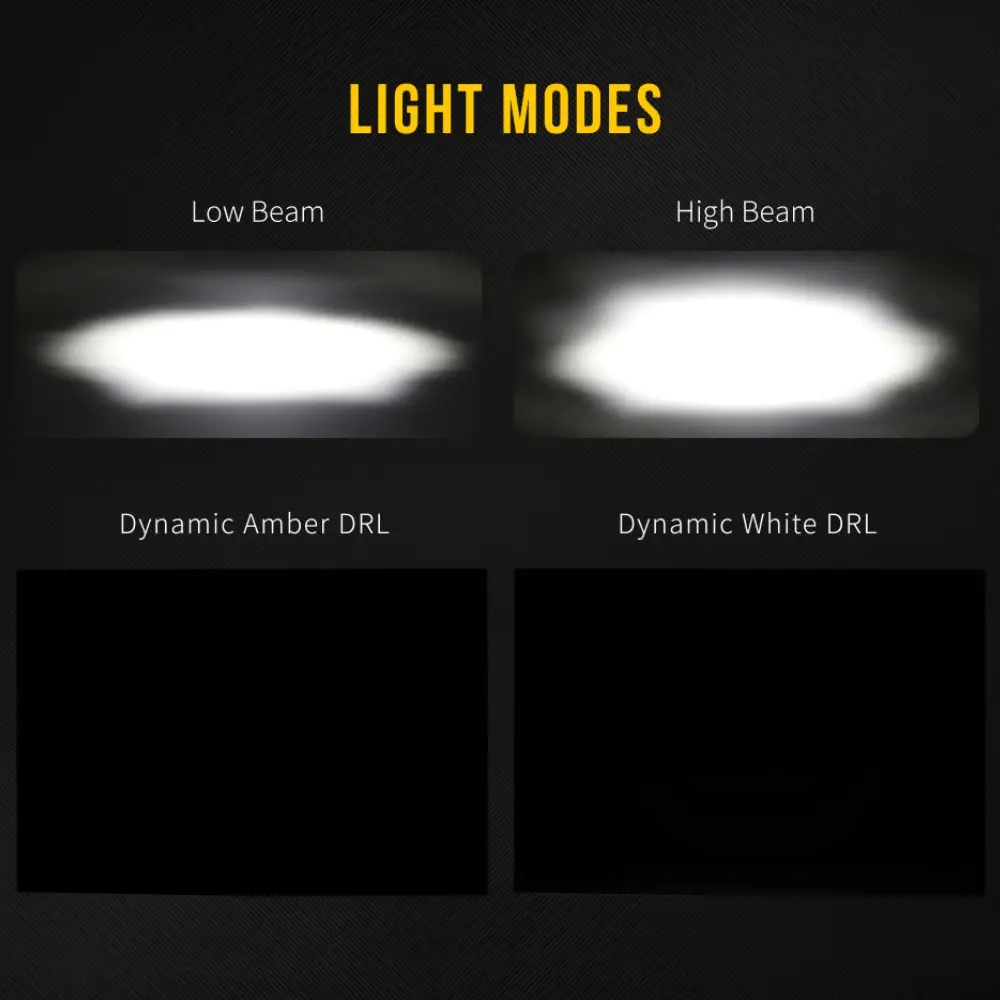 COLIGHT 9inch SharkX Series Emarked Driving Lights
