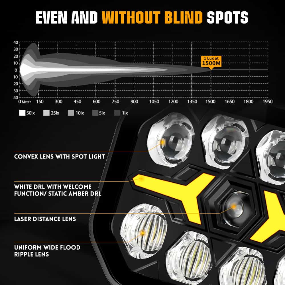 5x7inch Vortex Series LED Projector Driving Light with Dual-Color DRL