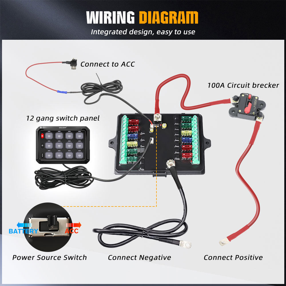 New 12 Gang RGB Switch Panel System With ACC Wire