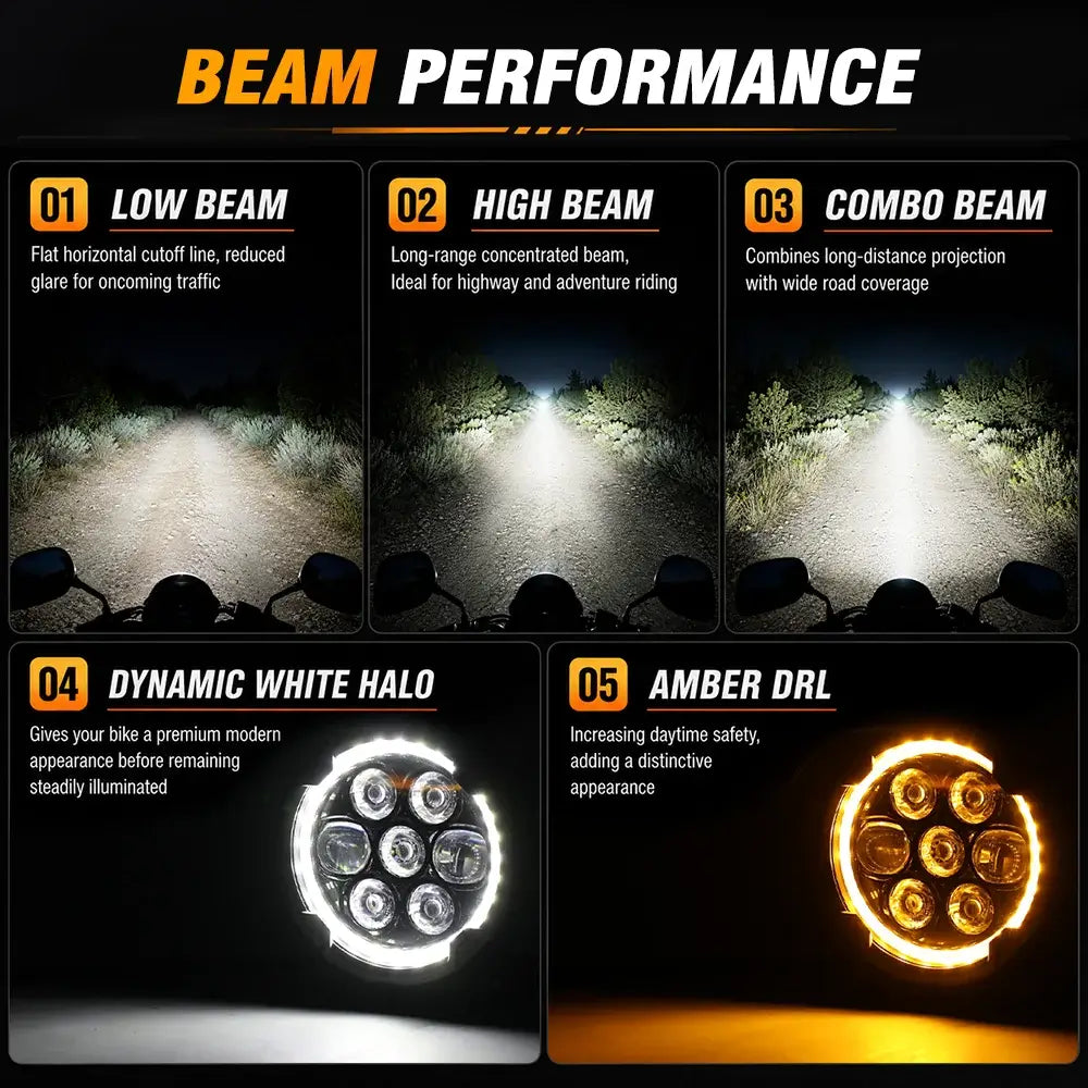 COLIGHT Apex Series 4.5inch Dual Beam Auxiliary Motorcycle Lights with Dynamic White Halo & Amber DRL