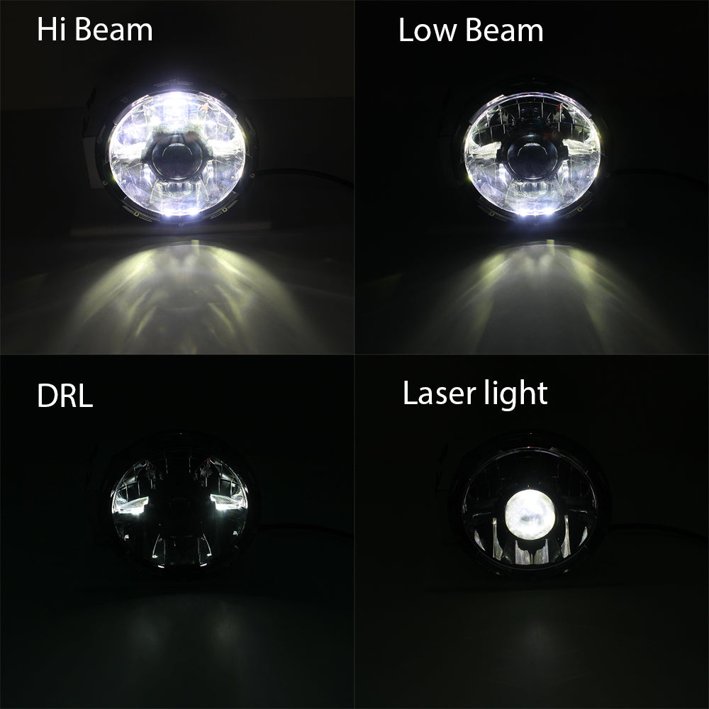 Light Pattern of COLIGHT Offroad Laser Headlight
