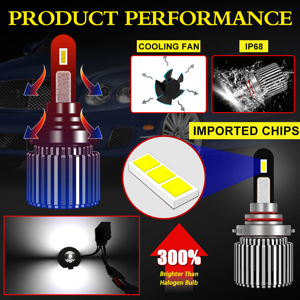 T1 Series Fan LED Headlight Bulb
