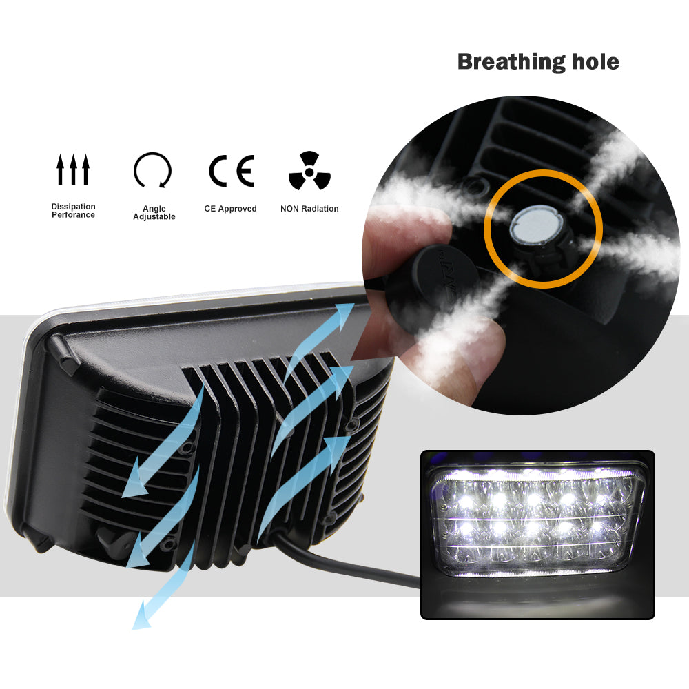 CO LIGHT 4x6 Inch Rectangular High/Low Beam Tri-Row LEDs Headlights (Kit/2pcs)