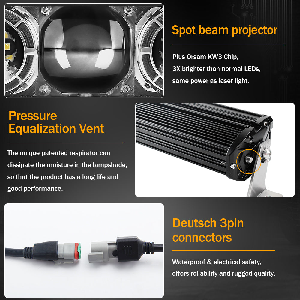 CO LIGHT  Single Row Offroad Laser Light Bar With White Halo
