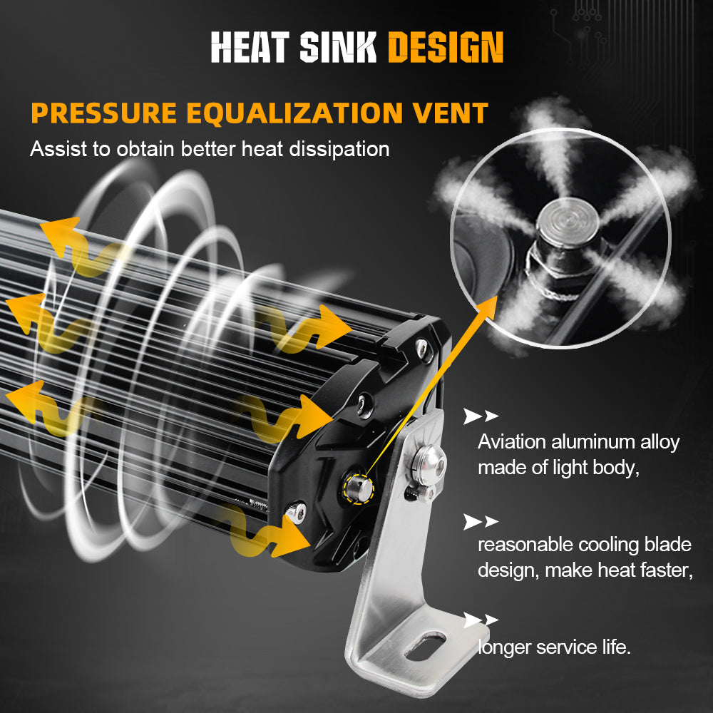 Heat dissipation of CO LIGHT  Single Row Offroad Laser Light Bar With White Halo